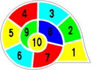 Premark-Spiel "Schnecke", 1-10