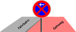 Pfeil zur Fahrbahn: Anfang