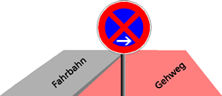 Pfeil von Fahrbahn weg zeigend = Ende