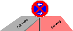 2 Pfeile: Wiederholung